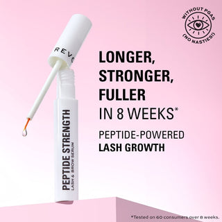 Makeup Revolution Peptide Power Lash and Lip Duo Gift Set